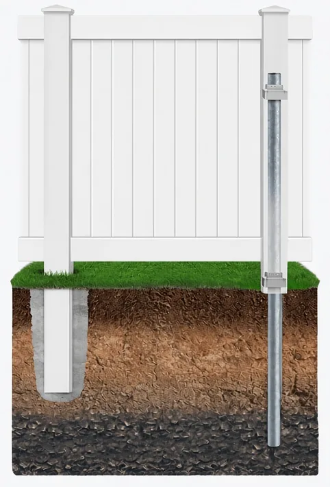 No-dig vinyl fence: steel post driven deeper than a concrete-set post, with two adapter collars